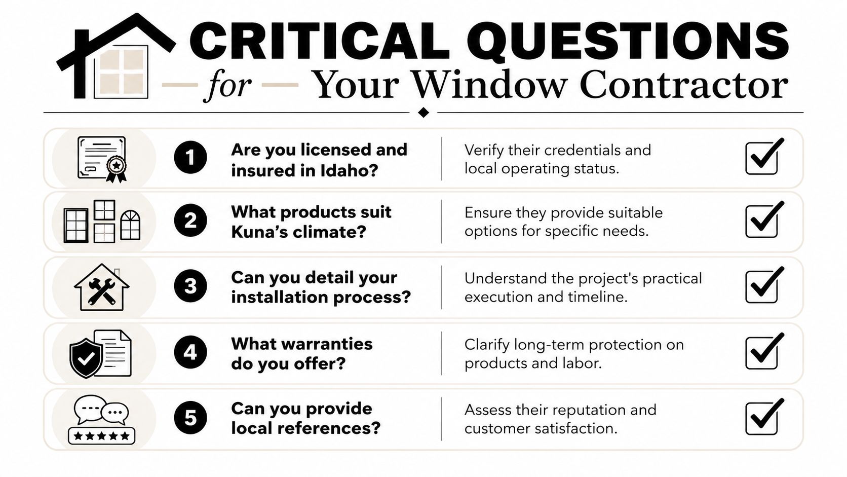 A checklist of five critical questions to ask a window contractor in Kuna, Idaho, for home improvements.