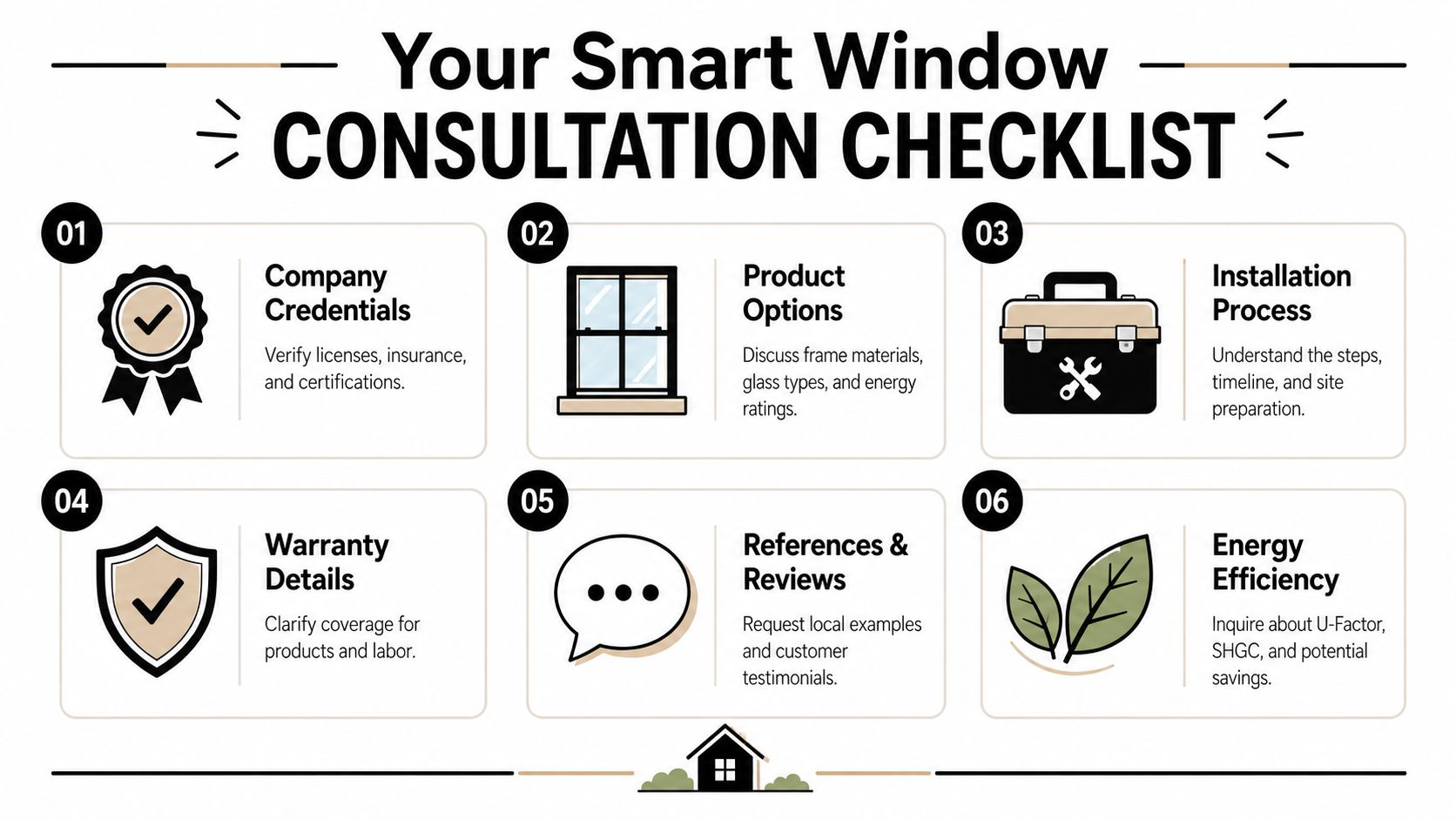 A professional infographic titled Smart Window Consultation Checklist outlining six essential steps for choosing window services.