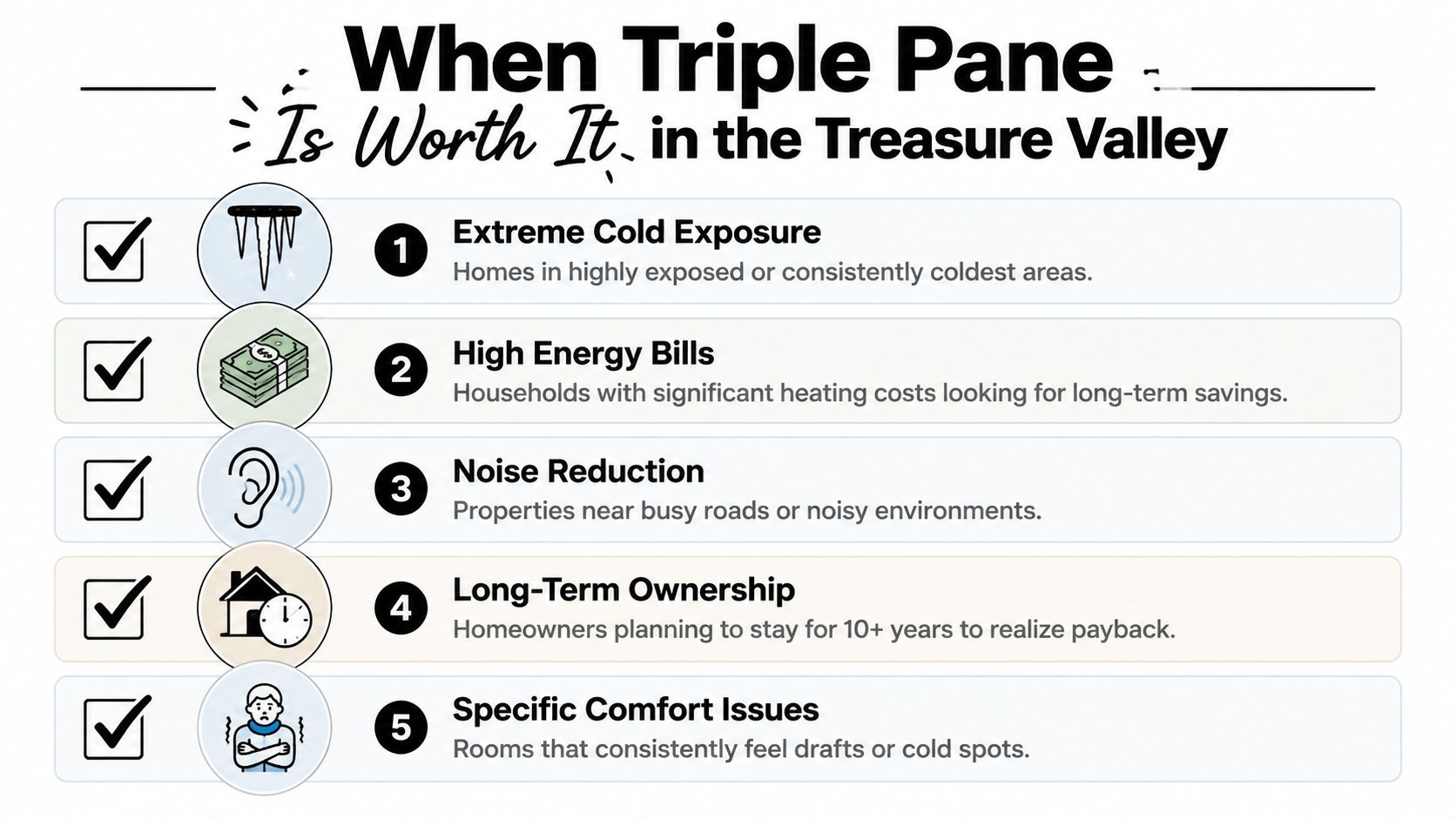 An infographic detailing five key reasons when to choose triple pane windows for homes in Treasure Valley.