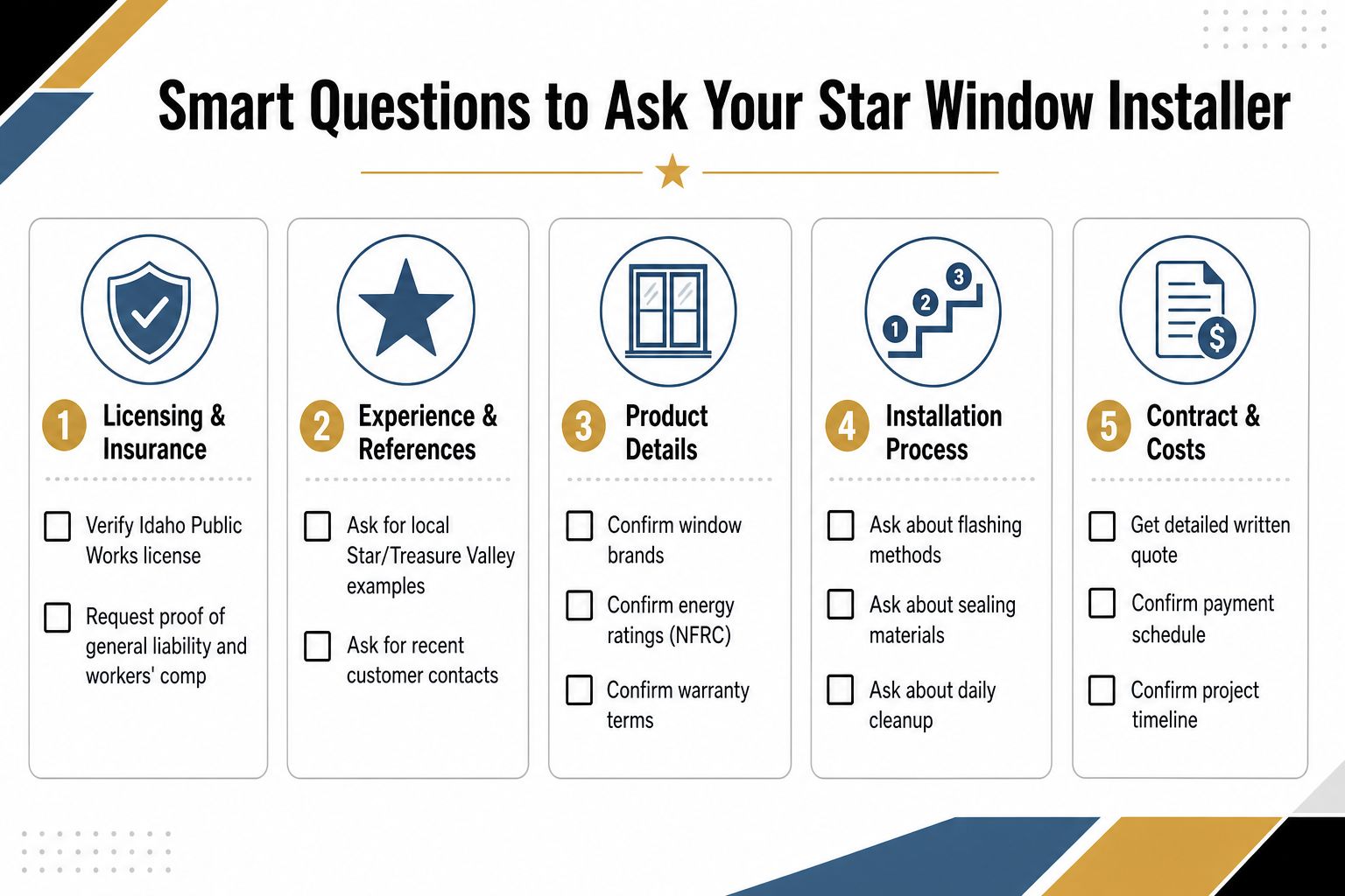 An infographic titled Smart Questions to Ask Your Star Window Installer featuring five checklist categories for homeowners.
