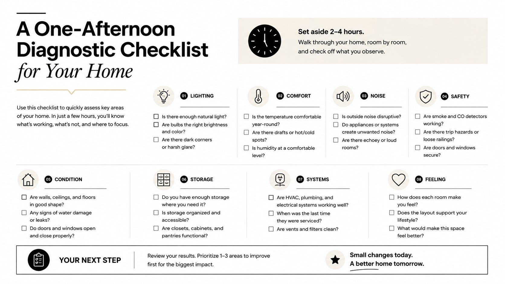 A diagnostic checklist infographic for evaluating your home comfort, safety, lighting, and general systems in a few hours.