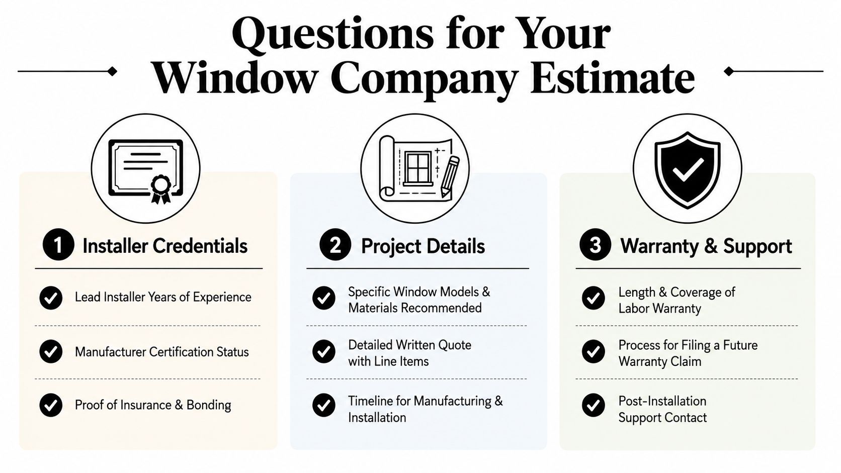 A helpful infographic listing essential questions to ask window companies before requesting an estimate for home improvements.