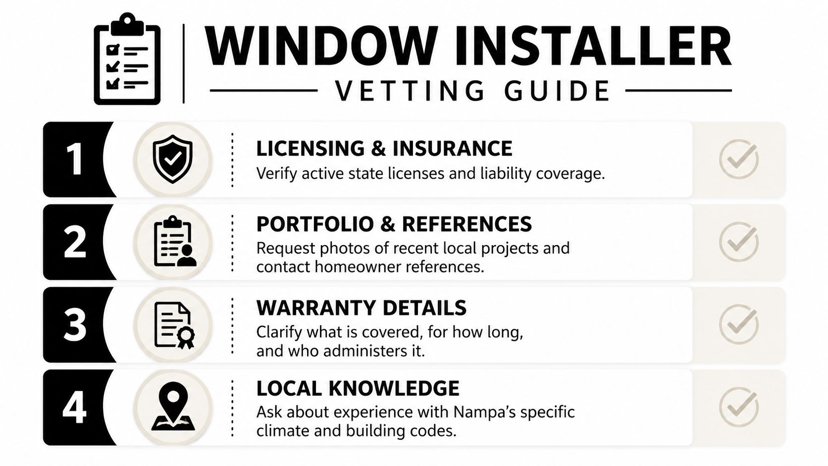 A four-step infographic illustrating a vetting guide for selecting qualified window installation professionals in Nampa.