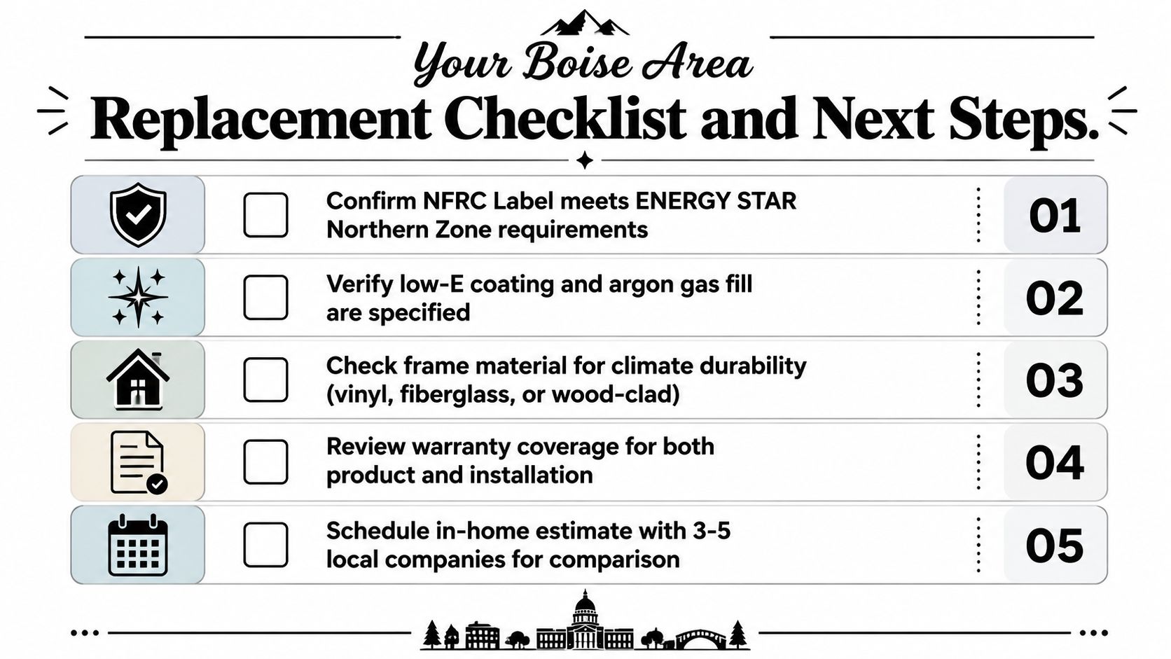 A checklist for Boise area homeowners detailing five key steps for successful window replacement and selection.