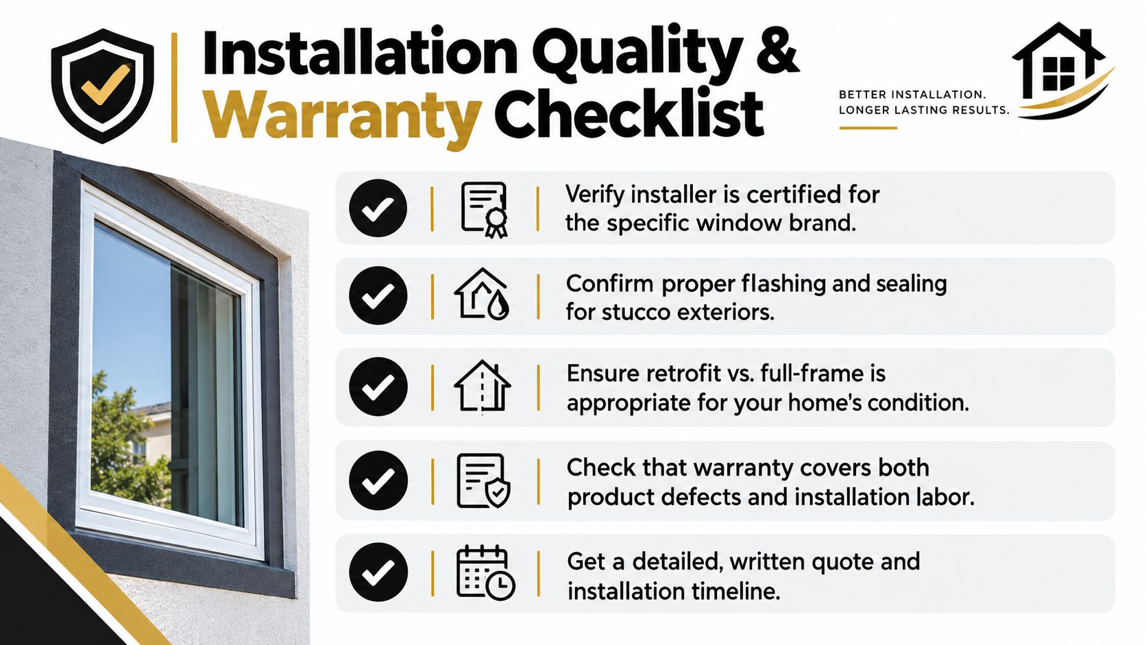A professional window installation quality and warranty checklist infographic for residential home improvement and window replacement.