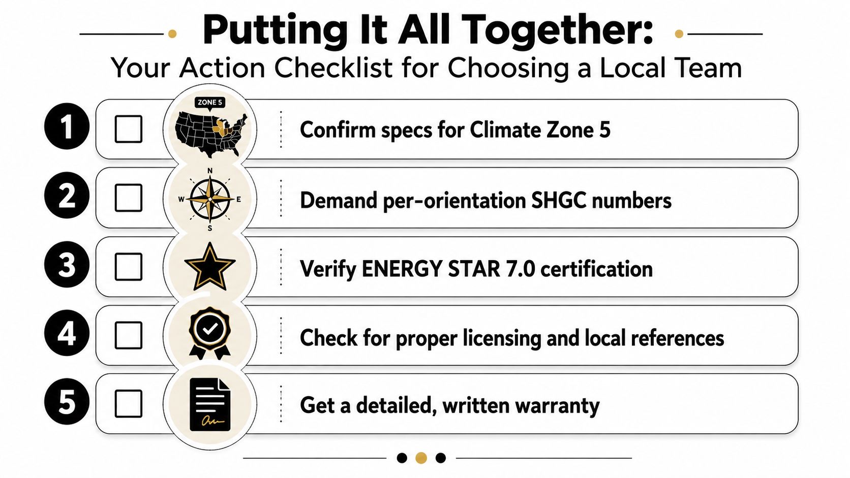 An action checklist for choosing a local team for energy efficient window installation in Boise, Idaho.