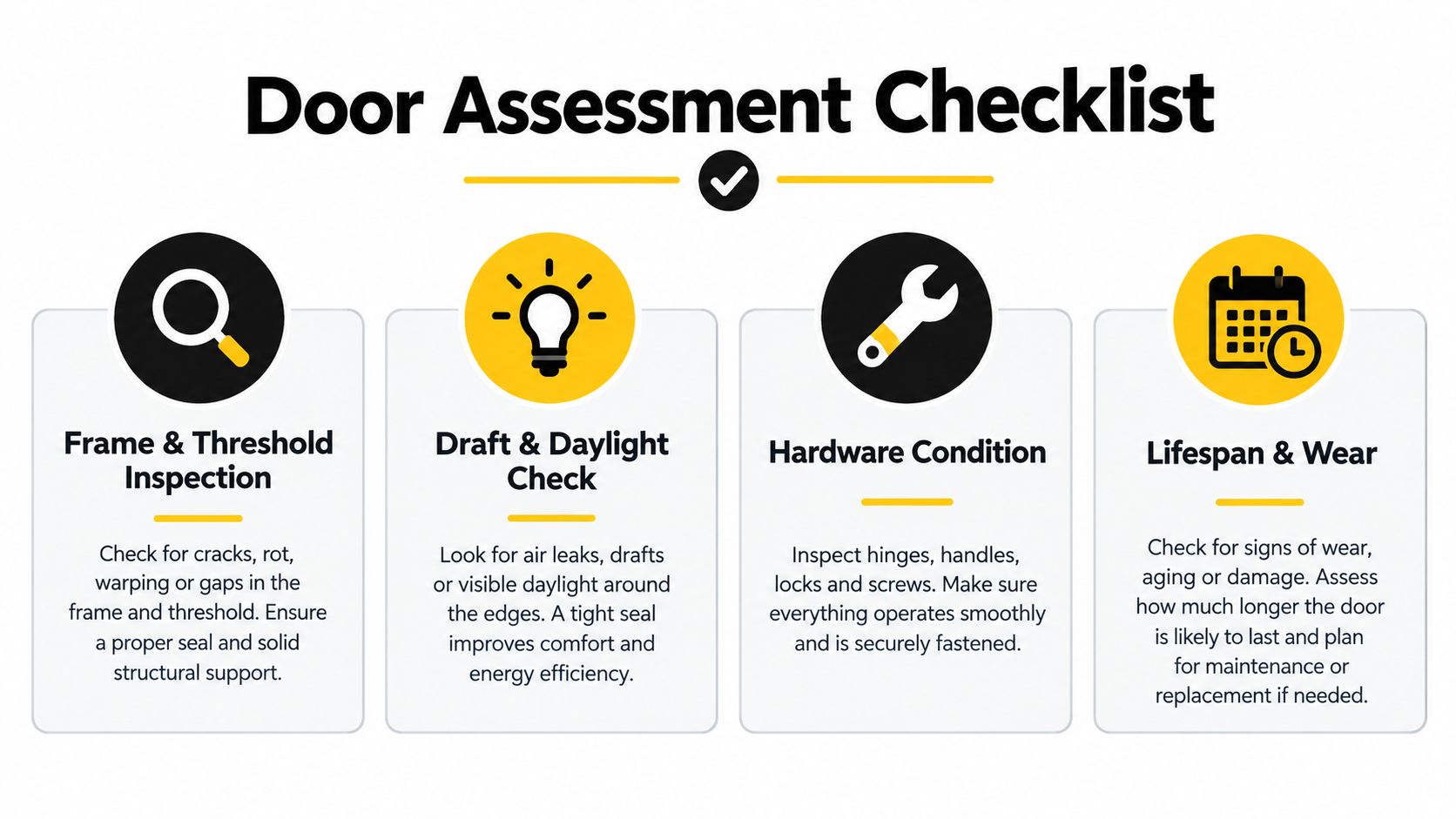 An infographic checklist for evaluating the condition of a home door including inspection steps for frames, hardware, and lifespan.