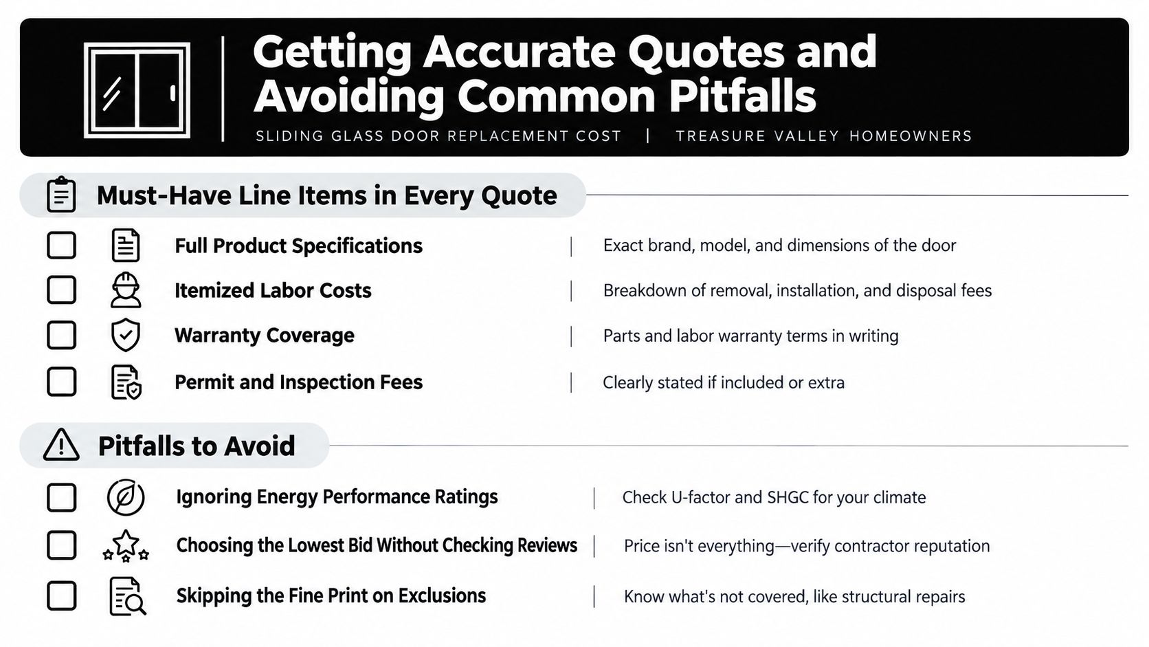An infographic titled Getting Accurate Quotes for sliding glass door replacement, highlighting essential line items and common pitfalls.