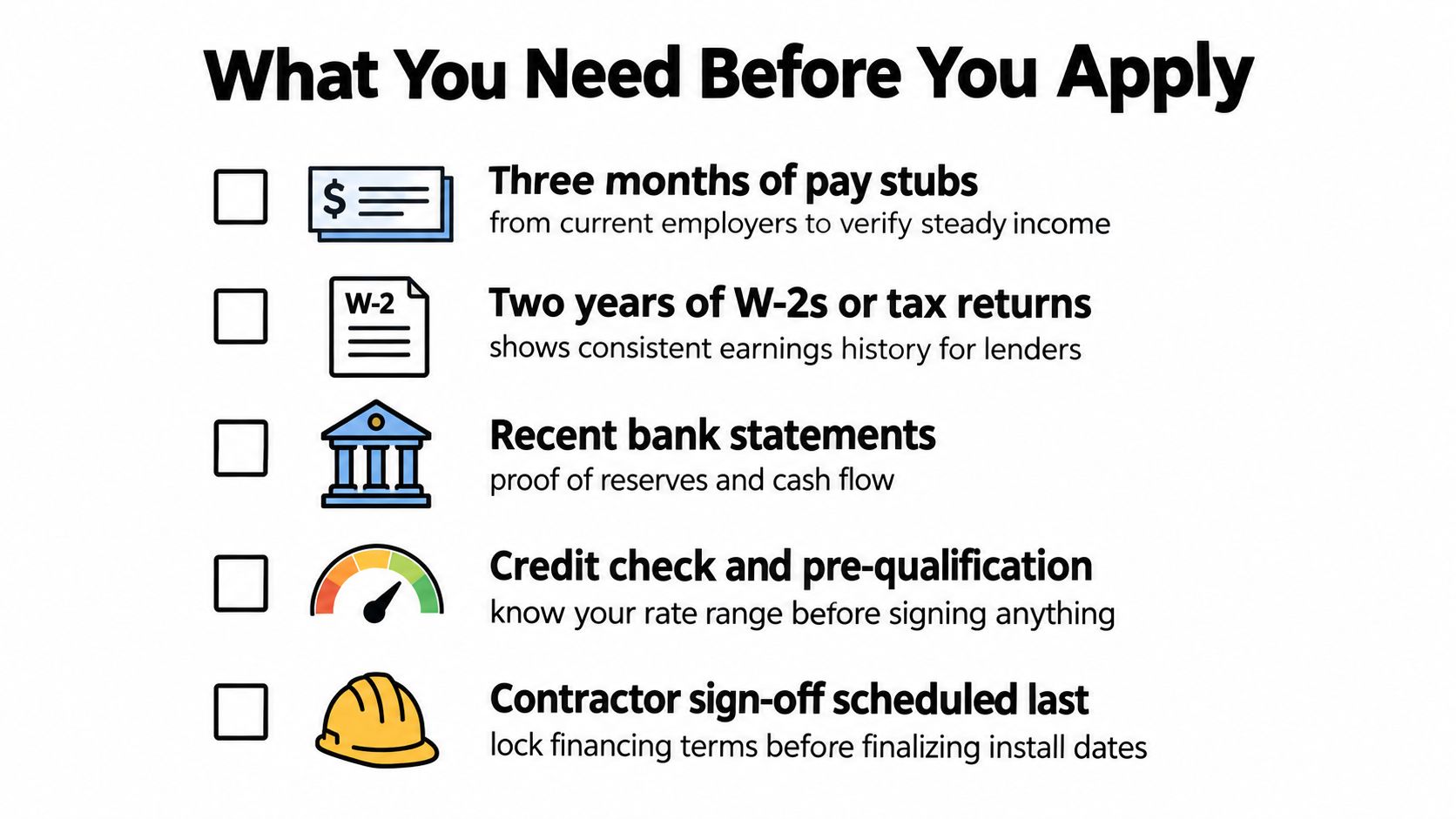 A checklist infographic outlining necessary documents like pay stubs, tax returns, and bank statements for financing applications.